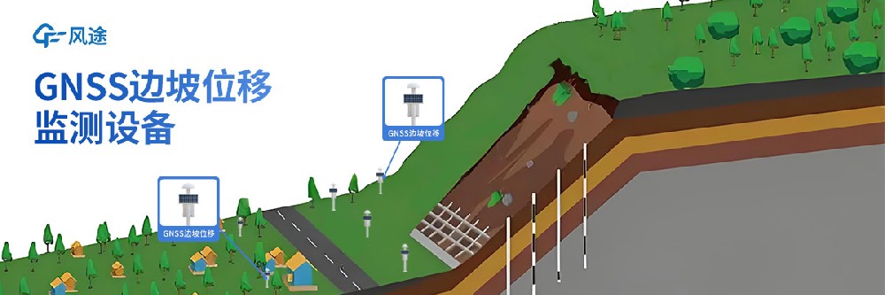 GNSS邊坡位移監(jiān)測(cè)系統(tǒng).jpg
