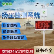 顆粒物在線監測系統，用數據“說話”